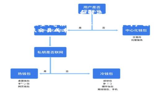 大宗商品区块链平台的优势与发展趋势

大宗商品, 区块链, 供应链, 智能合约, 金融技术/guanjianci

随着全球经济不断发展，尤其是在贸易全球化的背景下，大宗商品的交易和运输变得愈加复杂。大宗商品不仅仅包括石油、煤炭、金属等传统资源，还包括农业产品、化工产品和日常消费品。为了应对这一挑战，许多企业开始探索基于区块链技术的大宗商品交易平台。本文将详细探讨大宗商品区块链平台的优势、发展趋势、应用案例，以及常见的相关问题。

一、大宗商品区块链平台的基本定义
大宗商品区块链平台是指利用区块链技术构建的一种在线交易系统，旨在提高传统大宗商品交易的透明度和效率。区块链是一种去中心化的分布式账本技术，能够安全、高效地记录和验证交易。在这一平台上，各个参与方可以通过区块链进行 peer-to-peer 交易，消除中介环节，减少成本，并提高交易的速度和安全性。

二、大宗商品区块链平台的优势
1. **透明性**：通过区块链技术，所有交易记录将会实时更新并对所有参与者可见。这种透明的环境能够有效减少交易欺诈和腐败的可能性。
2. **安全性**：区块链的分布式特性使得交易数据难以被篡改或删除，因此可以显著提高交易的安全性，保护参与者的利益。
3. **降低成本**：传统的大宗商品交易通常需要诸如银行、仓库、保险公司等多个中介方的参与，这使得交易成本上升。区块链技术能够通过自动化的智能合约来减少这些中介的需求，从而降低交易成本。
4. **提高效率**：区块链技术可以显著提高交易的处理速度，完成从订单创建到交货的整个流程。例如，可以通过智能合约实现自动支付与交货，从而缩短交易时间。
5. **可追溯性**：在区块链上，所有交易都可以被追踪和记录。这对于大宗商品的溯源尤其重要，例如，消费者可以确认某种食品的来源，企业也可以追踪采购的原料来源，确保其符合道德标准。

三、大宗商品区块链平台的发展趋势
未来，大宗商品区块链平台的发展将主要体现在以下几个方面：
1. **全球化趋势**：随着国际贸易的不断增长，全球大宗商品交易市场的整合趋势将愈加明显，区块链平台将有助于统一交易标准和流程，提升交易的效率和安全性。
2. **多元化应用**：未来，大宗商品区块链平台的应用场景将更加多元化，包括金融服务、供应链管理、物联网等领域，以满足不同企业和市场的需求。
3. **智能合约的普及**：智能合约技术将日益成熟并广泛应用于大宗商品交易。通过自动化合约执行，交易双方可减少纠纷，避免因人为因素导致的损失。
4. **政府和机构的参与**：各国政府和国际组织将越来越多地参与大宗商品区块链生态系统的构建，以确保交易的公正性和合规性，提高市场的信任度。
5. **环保与可持续发展**：在面对气候变化和环境污染等全球性挑战下，企业在大宗商品交易中将更加重视可持续发展，区块链技术可以帮助企业追踪商品的环保属性，提升企业的社会责任感。

四、大宗商品区块链平台的应用案例
近年来，很多企业和组织已经开始试点基于区块链的大宗商品交易平台。以下是一些典型的应用案例：
1. **IBM 和 Maersk 的 TradeLens**：TradeLens 是一个使用区块链技术进行全球供应链管理的开放平台。通过与多个航运公司和港口合作，TradeLens 实现了对货物运输过程的全面追踪，提升了供应链的透明度和效率。
2. **Vakt**：Vakt 是一个专注于能源市场的大宗商品交易平台，其平台上以区块链技术记录石油交易。通过去中心化的交易方式，Vakt 为交易双方提供了更高的安全性和可追溯性。
3. **We.trade**：这是一个专为中小企业设计的区块链交易平台，主要用于欧洲的商品和服务交易。We.trade 利用了智能合约来自动化支付与交货流程，从而简化了传统贸易中的复杂环节。

五、常见相关问题探讨

问题1：区块链技术如何确保大宗商品交易的安全性？
区块链技术通过多个方面确保大宗商品交易的安全性：
1. **加密算法**：数据在进入区块链之前会经过先进的加密算法处理，确保用户的信息和交易数据无法被轻易访问和篡改。
2. **去中心化特点**：传统的数据库由中心服务器管理，一旦服务器被攻击，所有数据都有被篡改的风险。而区块链的去中心化结构意味着每一个节点都有相同的数据副本，攻击一个节点无法影响其他节点。
3. **透明性与不可篡改**：每笔交易在区块链上都以链式结构存储，每一笔交易都有唯一的哈希值。这种透明性意味着任何有权限的用户都可以追溯交易路径，同时也对不当行为产生震慑。
4. **智能合约**：通过智能合约，交易条件可以被算法化，当条件达成时，将自动执行交易。这种自动执行机制减少了人为错误，可以确保交易过程的精准和安全。

问题2：区块链如何提高大宗商品交易的透明度？
大宗商品交易的透明度主要体现在以下几个方面：
1. **实时可见性**：区块链技术允许所有参与方都能实时查看交易的状态，这种信息的开放性确保了每一个环节都在监控之下，从供应商到最终消费者，所有人都能看到商品的流动。
2. **追踪商品的来源**：通过在区块链上记录商品的每一项交易，企业可以清楚地了解商品从生产到销售的全过程。这样的信息追踪能够防止假冒伪劣产品流入市场。
3. **降低信息不对称**：在传统交易中，由于中介方的信息掌控，买卖双方常常面临信息不对称的问题。而在区块链上，所有的交易记录都是公开透明的，买卖双方都能获取相同的信息，从而减少了交易中的信任成本。
4. **合规性**：区块链可以帮助企业确保自身活动符合相关法律法规，审计过程简单明了，监管机构可随时检查对应的记录。这为企业提供了更为清晰的合规环境。

问题3：大宗商品区块链平台的落地实施过程是怎样的？
大宗商品区块链平台的落地实施通常包括以下步骤：
1. **需求分析与目标制定**: 企业首先需要明确其在区块链实施中的具体需求，这可能包括提高交易透明度、降低成本或者提升供应链效率等。
2. **技术选择与设计**: 在明确需求后，企业需选择适当的区块链技术及平台。在一致性、性能和可扩展性等方面进行技术评估，并进行系统设计以满足业务需求。
3. **开发与测试**: 开发团队依据设计文档进行系统构建，并对系统进行全面的测试，包括功能测试、安全测试和压力测试，以确保系统可以满足实际业务需求。
4. **培训与推广**: 系统上线前，必须对用户进行适当的培训，以保证参与者能熟练使用新的平台。同时，企业需要积极推广，以吸引更多的合作伙伴加入平台。
5. **上线与维护**: 系统运行后，企业应对系统的运行状态进行定期监控，收集用户反馈并进行相应的迭代更新，以不断提升系统的性能和用户体验。

问题4：大宗商品区块链平台面临的挑战有哪些？
尽管大宗商品区块链平台具有许多优势，但在实际应用中仍面临挑战：
1. **技术复杂性**：区块链技术对于许多企业仍然是一个新领域，这要求企业投入大量的时间和资金进行技术研究和开发。同时，企业需要具备相应的技术能力，才能有效实施区块链解决方案。
2. **行业标准缺乏**：目前，大宗商品市场上还缺乏统一的标准，导致不同平台之间的数据无法互通。这不仅使得交易的复杂度增加，还可能影响市场的整体效率。
3. **法律与合规风险**：区块链的去中心化特性可能使一些国家和地区的监管政策面临挑战。企业在推动区块链应用时，应充分考虑法规的适应性和合规风险，对不确定性进行深入评估。
4. **参与者之间的信任壁垒**：即使区块链技术能够提供透明性和安全性，但是在不同参与者之间仍然存在信任建立的问题。一些企业可能会对新技术的可靠性持谨慎态度，从而减缓平台的推广。

问题5：区块链技术将如何重新定义大宗商品供应链？
区块链技术的引入将为大宗商品供应链带来重大的变革，主要体现在以下几个方面：
1. **供应链可视化**：通过区块链技术，所有参与方都能实时获得商品的流向和状态。这种全面的可视化将使得供应链的运作更加高效，物流过程中的潜在问题可以即时被发现和解决。
2. **信息共享性**：区块链技术使得所有参加交易的各方都有权限访问链上的信息，这种信息共享将促进各方之间的有效沟通与合作，进而提升整个供应链的响应速度和灵活性。
3. **风险管理**：由于区块链可以追踪从原材料到最终产品的整个生产流程，因此企业可以更好地评估供应链中的风险。例如，企业可以依据区块链记录及时监测位置、气候变化、环境变化等对产品交付的潜在影响。
4. **减少中介参与**：传统供应链通常需由多个中介进行管理，而通过区块链技术的去中心化特性，企业能够直接与供应商、客户进行对接，减少中介环节，从而降低交易成本。

问题6：未来大宗商品区块链平台的市场前景如何？
未来大宗商品区块链平台的市场前景极具潜力，主要受到以下几个因素的推动：
1. **全球贸易的持续增长**：随着全球化的深入，国际间的商品交流将不断增加，而相应的供应链管理和交易透明化需求也随之上升。
2. **企业数字化转型**：面对日益复杂的市场环境，许多传统企业都在迈向数字化，而区块链作为一种新兴的技术解决方案，正适合满足这一需求。
3. **投资和支持的增多**：越来越多的投资者和企业开始认识到区块链的潜力，各类技术孵化器、创业公司和大型企业也纷纷投入资源开发相应的解决方案。
4. **社会责任的提升**：在全球范围内，可持续发展和社会责任问题被愈发重视，区块链可以帮助企业提高社会责任感，推动整个行业的可持续发展。

综上所述，大宗商品区块链平台在技术发展的推动下，不仅提高了大宗商品交易的效率和安全性，还重塑了传统供应链管理的规则。随着更多企业的加入和技术的成熟，未来这一平台必将在全球范围内得到更广泛的应用。