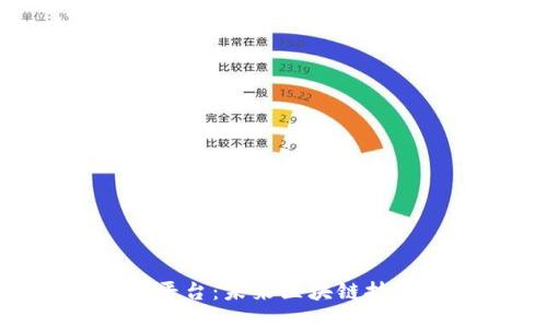 探索GBL区块链平台:未来区块链技术的创新与应用