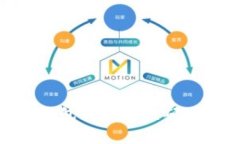 如何使用BitPie钱包扫描二维码进行数字