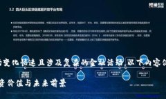注意：由于虚拟货币的市场变化快速且