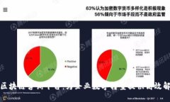 领先的区块链咨询平台：为企业数字转