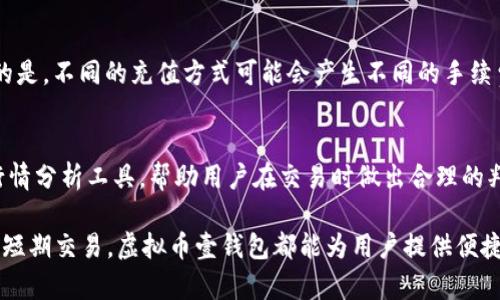 虚拟币壹钱包：数字资产安全管理的最佳选择
虚拟币钱包, 数字资产, 加密货币, 钱包安全, 钱包推荐/guanjianci

在数字资产逐渐走入人们日常生活的今天，虚拟币壹钱包作为一个安全、便捷的数字资产管理工具，受到了越来越多投资者的青睐。它不仅能够帮助用户安全存储和管理各种加密货币，还提供了丰富的功能与服务，满足不同用户的需求。本文将深入探讨虚拟币壹钱包的特点，以及它在市场中的优势，并分析用户在使用过程中的潜在问题与解决方案。

什么是虚拟币壹钱包？
虚拟币壹钱包是一款专为加密货币设计的钱包应用。它使用户能够轻松管理其数字资产，同时确保交易的安全性。用户可以在壹钱包中存储、发送和接收多种类型的虚拟货币，如比特币、以太坊等主要币种。在这个钱包中，用户的私钥被严格保护，确保只有用户自己能够访问和使用自己的资金。

虚拟币壹钱包的特点
虚拟币壹钱包以其独特的特点在竞争激烈的市场中脱颖而出。首先，它的用户界面友好，适合不同层次的用户，包括初学者和专业投资者。用户可以轻松导航，找到需要的功能。其次，壹钱包采用了高级加密技术，确保用户的数字资产安全。此外，虚拟币壹钱包也支持多种货币，用户可以在一个平台上管理不同的资产，极大地方便了用户的操作。

虚拟币壹钱包的安全性如何？
安全性是每一个数字钱包用户最为关心的问题。虚拟币壹钱包在设计上充分考虑了安全性，其主要安全措施包括：私钥加密存储、双因素身份验证、以及定期的系统更新等。这些措施有效防止了黑客攻击和盗币事件。此外，用户在使用时也被鼓励设置强密码，并定期更换，提升账户的安全性。

为什么选择虚拟币壹钱包？
选择虚拟币壹钱包的原因有很多。首先，对于新手用户来说，简单易用的界面和详细的帮助指南使其更容易上手。其次，专业用户也能在壹钱包中找到强大的功能，如实时交易跟踪、市场新闻更新等，帮助他们做出更明智的投资决策。最后，壹钱包的多重签名功能和安全性使用户可以安心进行各种交易，无需担心资产的丢失或被盗。

如何使用虚拟币壹钱包？
使用虚拟币壹钱包非常简单。用户只需下载并安装应用，创建一个账户，然后根据提示完成身份验证。成功注册后，用户可以开始进行数字资产的存储、发送和接收。钱包内的功能板块清晰，包括市场信息、历史交易记录和资产管理等，用户可以快速找到所需功能。对于初学者，壹钱包还提供了全面的使用指南和视频教程，让用户可以更快地掌握使用技巧。

虚拟币壹钱包是否支持多种币种？
是的，虚拟币壹钱包支持多种流行的加密货币，包括比特币、以太坊、莱特币等主流币种。此外，壹钱包也在不断更新，以支持更多新兴的虚拟货币，为用户提供更大的选择空间。这对于有多元化投资需求的用户尤为重要，使得他们可以在一个平台上方便地管理所有的数字资产。

解决虚拟币壹钱包使用中的常见问题
在使用虚拟币壹钱包的过程中，用户常会遇到一些问题，比如账户安全、交易延迟等。为了让用户更好地使用壹钱包，以下是一些常见问题的解决方案：

1. 如果忘记了密码该怎么办？
如果用户忘记了虚拟币壹钱包的密码，可以通过应用内的“找回密码”功能进行恢复。首先，用户需提供与账户关联的邮箱地址，系统会向该邮箱发送一封重置密码的邮件。用户按照邮件中的指引进行操作，就能重新设置密码。然而，为了避免此类问题的发生，建议用户在初始设置密码时，使用易于记忆但又复杂的密码，并保留记录。

2. 如何确保我的私钥安全？
私钥是访问和管理用户加密货币的关键，因此保护私钥的安全极为重要。虚拟币壹钱包将私钥加密存储，用户可选择不在网络上保存私钥，避免网络攻击的风险。同时，用户也应定期检查钱包安全设置，并启用双因素认证等安全措施。为了进一步保护资产，用户可考虑将部分资金存储在冷钱包中，以降低被黑客攻击的风险。

3. 为什么交易速度缓慢？
虚拟币交易的速度受多种因素影响，包括网络拥堵、交易费用和区块确认时间等。在交易高峰期，网络可能会变得拥挤，导致交易确认速度变慢。用户可通过提高交易费用来加快确认速度，但建议在非高峰期进行交易。同时，虚拟币壹钱包也提供了实时的交易跟踪功能，用户可以随时查看交易状态。

4. 如果我的设备丢失或被盗，如何找回我的钱包？
虚拟币壹钱包注重用户的安全性，因此在创建账户时会生成一系列备份代码。一旦设备丢失或损坏，用户可以通过备份代码在其他设备上重建钱包并找回资产。此外，建议用户定期备份钱包数据，并将备份文件保存在安全的地方，以确保在意外情况下能够找回资产。

5. 虚拟币壹钱包是否支持法币充值？
是的，随着虚拟货币的普及，越来越多的钱包开始支持法币充值功能，虚拟币壹钱包也不例外。用户可以通过银行卡、支付宝、微信等多种渠道进行充值，方便快捷。然而，用户需注意的是，不同的充值方式可能会产生不同的手续费，建议在进行充值操作前先了解相关政策和费用。

6. 如何使用虚拟币壹钱包进行投资？
用户在虚拟币壹钱包中不仅可以存储和管理数字资产，还可以利用其丰富的投资功能进行交易。用户可以通过实时市场信息和趋势分析来做出投资决策。虚拟币壹钱包还提供了行情分析工具，帮助用户在交易时做出合理的判断。同时，用户还可以通过设置价格提醒、进行限价交易等方式，提高投资成功率。此外，对于新手用户，壹钱包提供了投资教育和指导，使得用户能够快速了解市场动态与投资策略。

总结来说，虚拟币壹钱包作为一款优秀的数字资产管理工具，既满足了用户对安全性的需求，又提供了丰富的功能以支持用户的各种操作。无论是想要长期持有数字资产，还是进行短期交易，虚拟币壹钱包都能为用户提供便捷且安全的服务。希望本文可以为那些对虚拟币壹钱包有兴趣的用户提供有价值的信息与帮助。