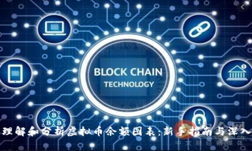 如何理解和分析虚拟币余额图表:新手指南与深入挖掘