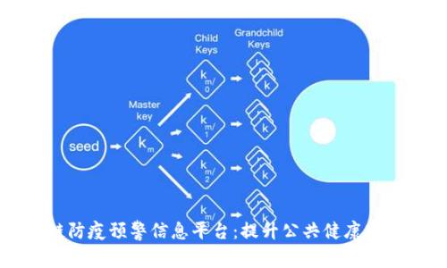 构建区块链防疫预警信息平台:提升公共健康安全的新时代