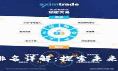 2023年谷歌全球区块链平台排名详解：