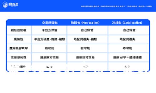 在交易所提取BTC的费用详解与节省技巧
