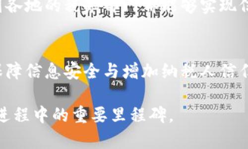   云南税务局区块链平台招标：推动税务透明化与效率提升的数字化转型之路 / 

 guanjianci 云南, 税务局, 区块链, 招标, 数字化转型 /guanjianci 

引言：税务数字化的必要性
在信息技术飞速发展的今天，各行各业都在积极向数字化转型，税务系统也不例外。云南税务局的区块链平台招标项目，正是响应这一时代潮流的重要举措。通过引入区块链技术，税务部门希望实现信息共享，提高数据的透明度、不可篡改性及安全性，进一步提升纳税人的满意度与信任感。

区块链的基本概念
首先，我们需要对区块链有一个基本的理解。区块链是一种以链式数据结构为基础的分布式账本技术，它通过去中心化的方式解决了传统数据存储中的安全隐患。数据一旦被写入区块链，便不可篡改，具有极高的有效性与可信性。这对于税务管理来说，意味着可以更好地监控和追踪税务信息，减少人为干预的可能性。

云南税务局的需求分析
在招标之前，云南税务局进行了一系列的需求分析。随着数字经济的发展，税务工作的信息化水平亟待提升，传统的税务管理方式已不能满足日益复杂的税务环境需求。例如，企业和个人的税务申报需借助各类系统数据，而这些数据的实时有效性和安全性至关重要。通过搭建区块链平台，可以有效提高税务数据的及时性与准确性，在一定程度上降低税务合规成本。

招标的核心内容
云南税务局的招标项目不仅仅是搭建一个区块链平台那么简单，更重要的是希望通过这个平台实现以下几个方面的提升：
ul
  listrong透明度：/strong通过区块链技术，使得纳税人能够实时访问自己的税务信息，提高税务透明度。/li
  listrong降低成本：/strong通过建立高效的信息交互机制，减少人工成本和时间成本。/li
  listrong增强安全性：/strong利用区块链的不可篡改特性，保障税务信息的安全性与可信任性。/li
  listrong提升用户体验：/strong简化申报流程，纳税人的操作感受。/li
/ul

招标对企业的影响
云南税务局的这一招标项目，实际上不仅对税务机关本身有促进作用，对参与投标的企业也产生了深远的影响。比如，具有区块链技术背景的企业将在竞争中占据优势，这无疑推动了相关行业的技术升级和市场竞争。经过调研，不少企业对这一项目表示极大的兴趣，甚至希望能够借此机会扩大市场影响力和用户基础。

技术实施的挑战
尽管区块链技术被认为是未来的趋势，但在实际实施过程中，云南税务局仍可能面临不少挑战。首先，技术成熟度问题。区块链技术的发展虽日新月异，但在具体应用中仍需解决技术落地的问题，尤其是在与现有系统的整合方面。其次，人员培训也是不可忽视的一环。税务人员需要对区块链操作有足够的理解与掌握，以便于实施过程中充分利用该技术优势。

个人见解：数字化转型不能停滞
作为一名关注数字化转型的从业者，我认为，云南税务局的这一举措是一次非常积极的探索。在当前经济形势下，税务局不仅仅是一个执法机构，更是促进经济发展的重要伙伴。通过建立区块链平台，税务局可以与企业实现实时对话，提高信息传递的效率。同时，企业也能感受到来自税务方面的支持与合作，这无疑会增强社会对税务局的认同感与信任感。

未来展望：区块链技术的普遍应用
未来，区块链技术在税务系统中的应用可能不仅限于云南省。随着其他省市也在探索数字化转型的道路，区块链将逐渐成为税务工作的重要组成部分。想象一下，当全国各地的税务部门都能够实现信息互联互通，带来的将是更加高效、透明的税务环境，进而推动全国税收政策的统一。

总结：招标的重要性与示范效应
总之，这一招标项目不仅是云南税务局的战略布局，同时也是对未来税务管理现代化的一种前瞻性探索。通过借助区块链技术的优势，云南税务局将在提升工作效率、保障信息安全与增加纳税人信任方面，实现质的飞跃。这样一来，未来的税务管理将更加智能透明，值得其他地区的税务机构学习和借鉴。

随着社会的发展，税务局的角色将在数字化时代不断演变，只有站在时代的前沿，才能更好地履行维护社会公平、促进经济发展的职责。云南的这一招标项目，正是这一进程中的重要里程碑。