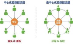 如何有效处理B特派钱包冻卡问题，实