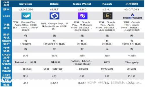 区块链旅游住宿平台的崛起:重新定义旅行体验,降低成本,提升安全性
