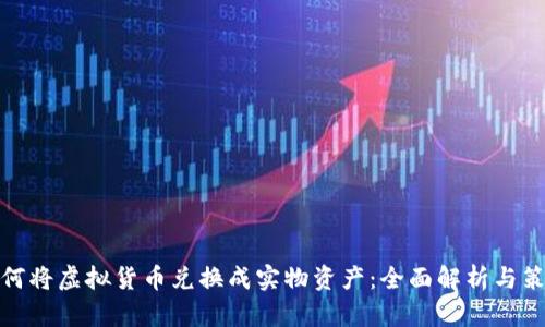 如何将虚拟货币兑换成实物资产：全面解析与策略