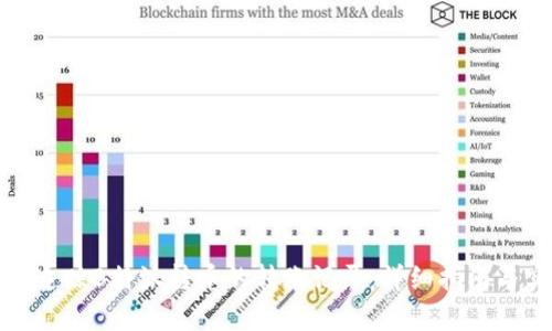 如何有效追踪B特派转币的转账记录:详细指南与实用技巧