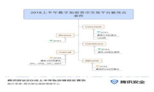 免费下载B特派:提升你的工作效率与团队协作