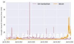 探索 AIR 虚拟币的未来潜力与投资价值