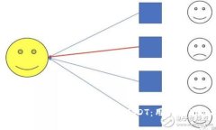 如何在B特派里将TRX兑换成USDT：用户指