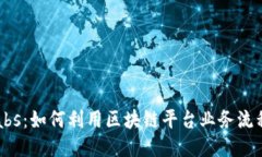探索Zikinilabs：如何利用区块链平台业