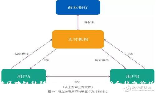 2023年最佳区块链社群平台推荐：挖掘潜力和社交价值的理想选择
