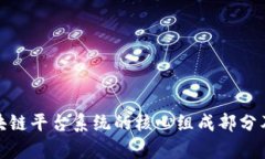 全面解析区块链平台系统的核心组成部