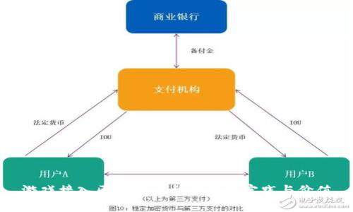 游戏接入区块链平台的最佳实践与价值
