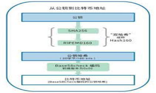 Bitpie钱包是一款加密货币钱包，用户通常用它来存储、发送和接收各种加密货币。然而，关于Bitpie钱包的骗局一说，主要是指一些用户在使用过程中可能遭遇的诈骗或安全问题。这些问题通常包括以下几种情况：

1. **钓鱼攻击**：有些骗子通过伪装成Bitpie官方网站或者客服，以钓鱼网站获取用户的私钥或助记词，从而盗取用户的币。

2. **假冒客服**：一些不法分子冒充Bitpie客服，通过社交平台或其他联系方式诱导用户提供个人信息或资金，称能帮助用户解决钱包中的问题。

3. **假钱包应用**：有些诈骗者可能会发布伪造的Bitpie钱包应用程序，一旦用户下载安装并输入其私钥，便会将其资产转移到骗子的账户中。

4. **投资骗局**：与Bitpie钱包相关的投资项目也可能是骗局，声称可以通过投资获得高额回报，实际却是通过拉拢新投资者的方式来维持运作。

赞同安全意识和风险的理解是每位加密货币用户的重要前提。在使用Bitpie钱包或任何加密货币钱包时，用户应遵循以下几项安全建议：

- **确保官方网站**：始终通过官方渠道下载钱包应用，避免进入可疑网站。
- **双重验证**：启用双重身份验证来增强账户的安全性。
- **保护私钥**：切勿将私钥或助记词分享给任何人，确保其保存在安全的地方。
- **警惕不明链接**：不点击来自不明来源的链接，特别是涉及输入个人信息的链接。

希望这些信息能帮助你更好地理解Bitpie钱包及其相关的骗局问题。如有更多疑问，请随时问我！