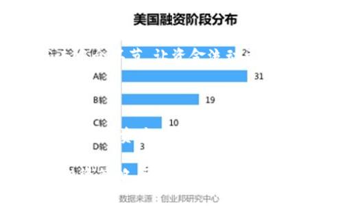    如何下载最新版本的BitP钱包：简单步骤与用户价值解析  / 

 guanjianci  BitP钱包, 钱包下载, 数字资产管理, 区块链技术, 投资收益  /guanjianci 

 什么是BitP钱包？ 

 在数字货币日益普及的时代，BitP钱包作为一种安全方便的数字资产存储解决方案，吸引了大量用户。它不仅能存储各种加密货币，还具有强大的安全性和用户友好的界面。对于投资者而言，选择合适的钱包意味着为自己的资产保驾护航。而下载最新版本的BitP钱包，则是开始数字资产管理的第一步。 

 下载BitP钱包的必要性 

 正如我们日常使用的银行账户一样，选择安全、可靠的钱包至关重要。BitP钱包的最新版本往往包含最新的安全特性和功能更新，这些功能能够有效避免资产被盗或丢失的风险。此外，新版本中可能会有性能的和用户体验的改进，这无疑将提升我们管理数字资产的效率。 

 下载步骤概述 

 下载BitP钱包并非复杂的过程，以下是一般性的下载步骤。无论您是iOS、Android，还是Windows用户，操作都相对简单。 

h4 第一阶段：选择平台 /h4

 首先，您需要确定自己使用的平台。BitP钱包支持多种系统，包括iOS和Android移动设备以及Windows桌面。无论您使用哪个平台，最好从官方渠道下载，以确保软件的安全性。 

h4 第二阶段：访问官方网站 /h4

 在浏览器中输入BitP钱包的官方网站，访问该页面后，您将看到有关钱包的各种信息以及下载链接。通常，官方网站会在首页醒目位置放置下载按钮，您只需点击链接即可。 

h4 第三阶段：选择适合的版本 /h4

 根据您的设备选择相应的版本。例如，如果您使用的是Android设备，则需下载APK文件；而iOS用户则需前往App Store获取应用。Windows用户则可以下载相应的exe文件。在下载之前，建议查看更新日志，以确认新版本中包含的新功能或修复的 bug。 

 安装过程重要事项 

 下载后，您需要进行安装，这里有几个要注意的地方： 

h4 验证来源 /h4

 在安装任何软件之前，务必确保下载的文件来自官方渠道。我们需要保持警觉，因为市场上可能存在仿冒的版本，这些版本可能会对您的数字资产安全构成威胁。 

h4 检查权限 /h4

 在安装过程中，程序通常会请求访问某些权限，比如网络、存储等。确保这些权限的请求是合理的，不会对您的个人数据造成安全隐患。 

 BitP钱包的使用技巧 

 安装完成后，如何安全高效地使用BitP钱包则是下一个重要话题。这里有一些小技巧可以帮助您更好地管理数字资产。 

h4 开启双重验证 /h4

 使用双重验证（2FA）能够为钱包提供额外的保护层，即使您的密码被盗，攻击者也无法轻易访问您的账户。在设置钱包时，请务必启用该功能。 

h4 定期备份 /h4

 备份钱包数据至关重要，建议您将密钥和恢复短语保存在安全的地方。万一手机丢失或被损坏，您依然可以通过备份数据找回资产。 

 用户体验的改善 

 不同的用户在使用BitP钱包时的体验可能有所不同。对于新手用户，可能会感到界面复杂，功能太多。然而，随着使用时间的增长，他们逐渐熟悉了钱包的各项功能，甚至可以提示身边的朋友如何安全地管理他们的数字资产。 

 例如，一位朋友在使用BitP钱包的过程中，刚开始对交易的速度抱怨不已，认为在高峰期交易确认的时间过长。然而在深入了解后，他发现交易速度与网络的拥堵程度有关，并在非高峰期限内进行交易，结果达到了事半功倍的效果。 

 享受Blockchain带来的便利 

 使用BitP钱包，不仅是资产存储，更意味着拥抱区块链技术带来的便利。比如，通过BitP钱包，用户能够方便快捷地进行点对点的交易，省去中介环节，让资金流动更为高效。 

 总结与展望 

 下载并使用BitP钱包对于每一位投资者来说都是十分重要的。通过安全的下载渠道获取最新版本，可以确保您在安全的环境中管理自己的数字资产。同时，熟悉和掌握钱包的各项功能，能为您带来更高的投资回报。相信随着时间的推移，BitP钱包会不断创新与进步，以满足日益增长的用户需求。 

 最后，不妨与朋友分享您的使用经验和案例，让更多的人享受到数字资产管理的便捷与乐趣。这不仅有助于您自己，更可能影响到他人的投资策略，形成共赢的局面。无论您是新手还是资深投资者，BitP钱包都值得您深入了解与使用。 