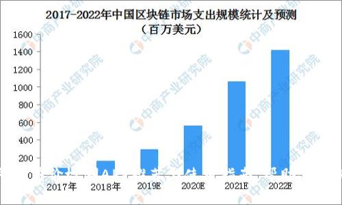 最全虚拟币平台差价检测APP推荐与使用指南，帮助你实现收益最大化