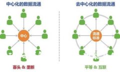 比特派PIN码详解：安全性、功能及使用
