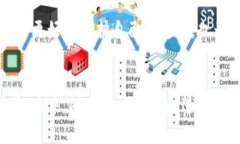  b特派安全吗？如何避免丢币风险？