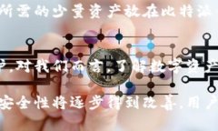 biao ti/biao ti比特派钱包安全性大揭秘：