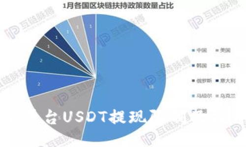 比特派平台USDT提现限制及操作指南