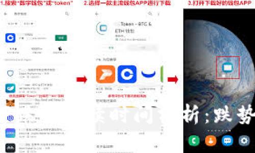 虚拟币整体下跌的持续时间分析:跌势会持续多久?