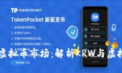 韩国第二大虚拟币市场：解析KRW与虚拟