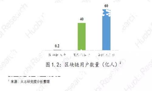 在讨论“Bitpie比特派”是否违法时，我们需要从多个角度进行分析，包括法律法规、用户背景、以及市场环境等因素。以下是对这一问题的详细探讨。

一、Bitpie比特派的基本概述

Bitpie比特派是一款数字资产钱包，用户可以通过它存储和管理各种加密货币。自推出以来，这款钱包因其用户友好的界面和安全特性而受到青睐。比特派支持多种主流加密货币的存储，满足了广泛用户的需求。

二、数字货币的法律环境

在探讨比特派是否合法时，首先必须了解数字货币在不同国家和地区的法律地位。例如，在美国，加密货币的法律状态尚不明确，不同州的规定差异较大；而在中国，政府对加密货币的监管政策趋于严格，反复的禁令和政策调整让市场充满不确定性。

在中国，中央政府对比特币及其他虚拟货币的态度明确，多次发布禁令，政策层面上禁止交易和ICO（首次代币发行）。这就引发了一个问题：使用比特派这样的数字钱包在中国是否违法？在实际操作中，用户的行为及钱包的使用目的都会影响其法律风险。

三、用户行为的法律风险

用户在使用比特派时，尤其需要注意其持有和交易的目的。如果用户通过比特派进行合法的资产管理，没有参与诸如ICO等非法活动，理论上这样的行为不会被认为是违法。然而，若用户利用比特派平台进行洗钱或其他违法活动，那么便会面临法律风险。

例如，在一些国家，政府要求用户披露其加密货币的来源。如果有人试图在该国使用比特派进行交易，却没有合法的资产来源，可能会被认定为违法行为。

四、比特派的安全性和合规性

比特派钱包的一大优势是其安全性，采用多重签名技术，保障用户资产。然而，用户在使用时也需注意安全性和合规性。例如，用户应确保其使用比特派的方式符合当地法律法规。同时，用户应当积极了解比特派的服务条款和隐私政策，以降低潜在的法律风险。

五、市场环境的影响

比特派作为一个产品，其合法性也受到市场环境的影响。近期，各国政府对于加密货币行业的监管日益加强，导致比特派等数字钱包在某些地区面临更多监管压力。在这种背景下，Bitpie的合规经营显得尤为重要。

例如，当比特派在某个国家注册并获得相关许可证后，它的合规性将提高，从而在法律层面上降低用户的风险。而如果比特派未能满足当地的法律要求，其用户自然也可能面临风险。

六、合规经营的重要性

对于一个功能强大的数字钱包来说，其合规性直接关系到用户的体验与资金安全。因此，比特派等钱包开发者在产品设计时，除了技术完善外，亦应该重视法律法规。同时，及时更新相关政策，以确保用户能够在合规的框架内使用钱包，降低法律风险。

七、用户应具备的法律意识

作为用户，在使用比特派等数字钱包时应具备一定的法律意识。这包括了解所在国家对比特派及其他数字资产的法律法规、合规经营的重要性等。此外，用户要时刻保持对市场动态的关注，避免通过比特派进行非法交易或持有。

当然，这并不是说用户一定会面临法律风险，而是要确保自己的操作在法律允许的框架内。此外，用户还可借助专业人士的建议，了解与数字资产相关的法律环境，从而在复杂的市场中妥善管理自己的财产。

八、总结与展望

综上所述，Bitpie比特派本身并不违法，但用户的使用行为和所在国家的法律环境会影响其合规性。数字货币的世界变幻莫测，只有始终保持警惕和灵活应对，才能在这个充满机遇与风险的市场中立于不败之地。

作为最后的提醒，用户在使用任何数字资产钱包前都需要做到彻底的调研。同时，随时调整自己的投资策略和使用方式，以适应不断变化的市场与法律环境。
