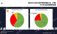 北海区块链运营平台：助力企业数字化