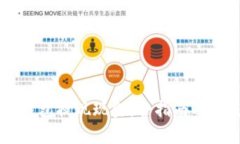 如何通过BK钱包提现现金：全指南及常