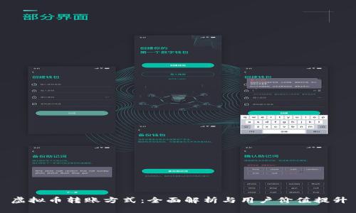 虚拟币转账方式：全面解析与用户价值提升
