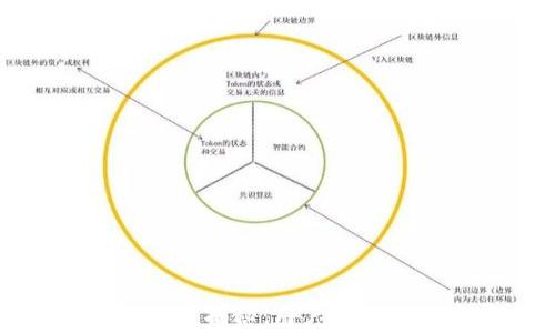 比特派钱包转币收费揭秘:用户需知的真实费用和价值