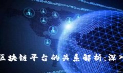 贸易公司与区块链平台的关系解析：深