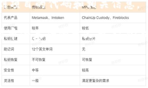 关于还未发行的虚拟币，具体的名称和信息往往取决于市场动态、项目的发展和发布计划。许多新币在社区或者ICO（首次代币发行）阶段时会被提及，但在正式发行之前，这些币的具体名称和相关信息可能不太容易获得。

如果你对于某个特定项目或类型的虚拟币有兴趣，建议关注相关的加密货币新闻网站、社交媒体或区块链社区，例如Twitter、Reddit或Telegram等，这些平台上可能会有即将发行的虚拟币的最新信息。

同时，以下是一些可能出现的情况：

1. **预售和ICO**：很多新的虚拟币在正式发行之前，都会进行预售或ICO。这时候，投资者可以购买到未来即将上线的币。

2. **白皮书**：许多新项目会发布白皮书，这是项目的详细说明书，上面会有关于代币发行的名称、数量、用途等信息。

3. **开发者社区**：一些新兴的虚拟币可能在特定的论坛或社区中讨论，比如GitHub上可以找到项目的代码和相关信息。

4. **著名项目的衍生币**：一些已知的加密货币项目可能会以其名义推出新的项目，比如以比特币为基础的分叉币，这些新币会在特定的事件发生时推出。

总体来说，寻找尚未发行的虚拟币需要保持信息的敏感性和获取渠道的多样性。