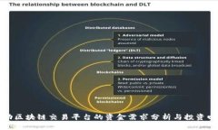 启动区块链交易平台的资金需求分析与