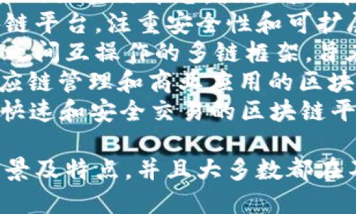 以下是一些知名的区块链平台：

1. **比特币（Bitcoin）** - 世界上第一个加密货币和区块链平台，主要用于价值转移和存储。
2. **以太坊（Ethereum）** - 一个开源的区块链平台，支持智能合约和去中心化应用（dApps）。
3. **波场（TRON）** - 旨在构建去中心化互联网的区块链平台，重点在于高吞吐量和低交易费用。
4. **EOS** - 一个支持高效能去中心化应用的区块链平台，强调可扩展性和用户友好性。
5. **Hyperledger Fabric** - 针对企业应用的开源区块链框架，提供模块化架构和隐私保护功能。
6. **链（Chain）** - 专注于金融服务的区块链平台，提供可以在金融机构中使用的工具和协议。
7. **Cardano** - 一个第三代区块链平台，注重安全性和可扩展性，采用科学哲学和形式化方法。
8. **Polkadot** - 允许不同区块链之间互操作的多链框架，旨在实现去中心化的Web。
9. **唯链（VeChain）** - 专注于供应链管理和商业应用的区块链平台，强调可追溯性和透明性。
10. **Algorand** - 一个旨在实现快速和安全交易的区块链平台，采用独特的共识机制。

以上这些平台都有各自的特定应用场景及特点，并且大多数都在不断发展以适应市场变化和技术进步。