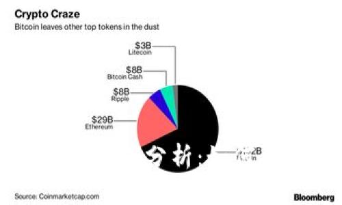 高材生虚拟币投资案例分析：如何从中获得最大收益