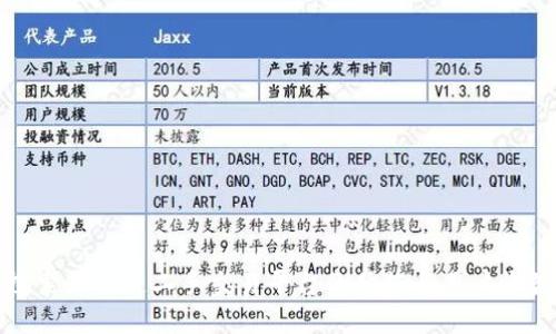 探索区块链二手交易平台的优势与用户收益