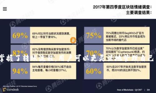 在讨论“币安USDT是否可以转到B特派钱包”这个问题前，首先需要了解一些相关的基本知识，包括币安、USDT及B特派钱包的基本功能和特性。通过了解这些，我们可以更好地回答这个问题，并阐明各种可能的操作步骤和注意事项。

什么是币安及其功能
币安（Binance）是全球最大的加密货币交易所之一，提供多种数字资产的交易服务。用户可以在平台上进行法币交易，标记交易，借贷，以及其他功能。此外，币安还推出了自己的币种BNB（币安币），用于支付手续费和参与各种伊势”活动。

了解USDT的重要性
USDT（Tether）是一种稳定币，通常与美元保持1:1的比例。这使得USDT在加密货币市场中成为交易的“稳定港”，很多投资者和交易者选择使用USDT作为避免市场波动的工具。USDT的广泛使用使其成为交易所间进行资金转移的一种常见方式。

B特派钱包介绍
B特派钱包是一款相对新兴的加密货币钱包，支持多种数字资产的存储与管理。其特点是安全性高，用户友好，同时提供多种功能，如资产分类、市场行情查看、交易历史等。用户可以在B特派钱包中轻松管理各种加密资产，包括但不限于比特币、以太坊和稳定币USDT。

币安USDT转入B特派钱包的流程
对于想要将币安账户中的USDT转入B特派钱包的用户，可以通过以下步骤完成相关操作：
ol
    li在B特派钱包中获取接收地址。打开B特派钱包，选择USDT资产，点击“接收”按钮，就会生成一个特定的地址，用户需要将该地址复制。/li
    li登录币安账户，找到“钱包”选项。在数字资产列表中找到USDT，并选择“提现”功能。/li
    li在提现页面，粘贴之前复制的B特派钱包的接收地址，并输入希望转移的金额。/li
    li在确认提现信息无误后，点击确认。一旦交易被发送，用户将在B特派钱包中收到USDT。/li
/ol

注意事项与常见问题
在进行转账时，用户应该特别注意几个重要事项：
ul
    listrong转账网络：/strongUSDT可以在不同的网络上转移，例如ERC20（以太坊网络）、TRC20（波场网络）、OMNI（比特币网络）等。确保B特派钱包支持您选择的网络，以免造成资产丢失。/li
    listrong转账费用：/strong在币安进行提现时，可能需要支付手续费。这些费用会因网络堵塞程度而异，通常在转账前会显示具体费用。/li
    listrong确认时间：/strong不同网络的确认时间可能会有所不同，用户需要等待网络确认后才能看到资金到账。/li
/ul

操作中的潜在风险
虽然转账的过程简单，但在操作中有许多潜在风险。例如，如果用户输入错误的地址，或者选择了不兼容的转账网络，可能导致资金永久丢失。此外，交易所和钱包的安全性也是用户应该重点关注的方面，尽量使用双重身份验证等方法加强安全防护。

个人经验分享
我在使用币安转账到B特派钱包时，经历了一次小插曲。第一次操作时，不小心选择了错误的网络，导致资金未能到账。后面查询后发现问题，及时联系客服才解决了问题。因此，我建议新手用户在操作前认真核对每一个环节，最好进行小额测试。

其他转账注意事项
除了基本流程和注意事项之外，用户在进行USDT转账时还应该留意以下几点：
ul
    li确认网络状态。尤其在市场波动期，网络可能会出现拥堵，导致资金到账时间延长。/li
    li保持软件更新。使用B特派钱包前，及时更新到最新版本，可以保障钱包的安全性和功能性能。/li
    li定期备份钱包信息。无论使用何种钱包，定期备份助记词或私钥都是确保资产安全的必备操作。/li
/ul

总结
总体来说，币安USDT是可以顺利转移到B特派钱包的，但在操作过程中一定要做好充分的准备与注意事项，确保每一步都操作准确。一旦掌握了转账流程，用户可以更灵活地管理自己的加密资产，利用不同钱包的特点进行投资和储存。最重要的是保持良好的安全习惯，尽量避免操作中的失误，以保护您的数字资产安全。

币安USDT转账, B特派钱包, 加密货币安全, 数字资产管理, 转账流程/guanjianci