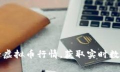 如何高效查看虚拟币行情，获取实时数
