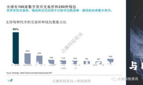 比特派钱包支持波卡吗？全面解析与用户指南