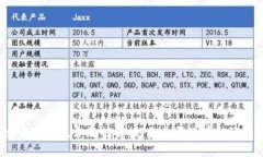 国内虚拟币交易现状及合规性解读：您