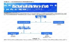 jiaoti如何导入Bitp钱包：详细指南与实