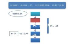 探索B特派钱包的交易功能：现状与前