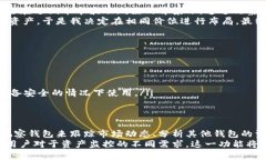 比特派钱包如何设置观察钱包：操作指