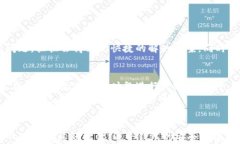 如何解决B特派钱包无法升级的问题？